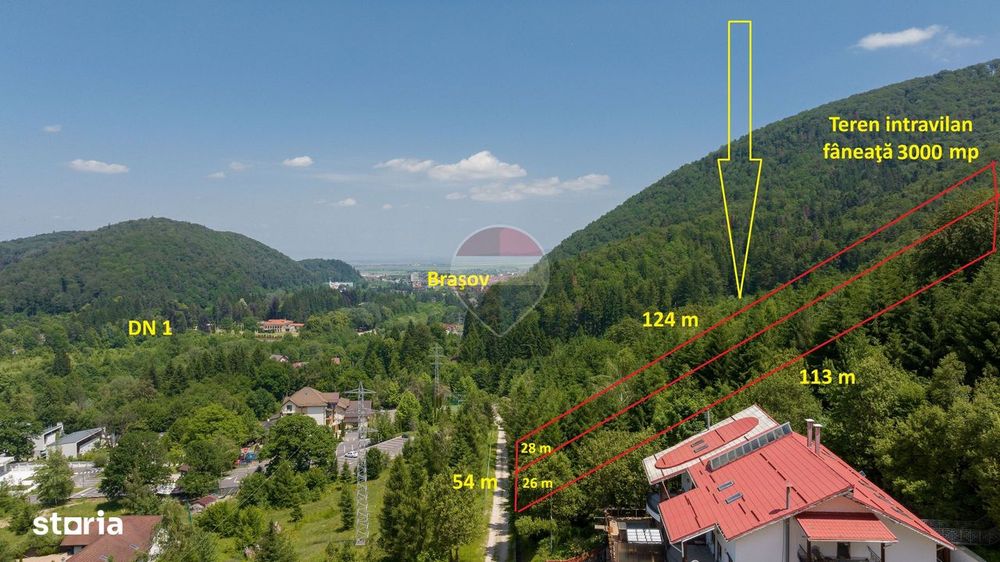 Teren intravilan, 3000 mp, Dâmbu Morii