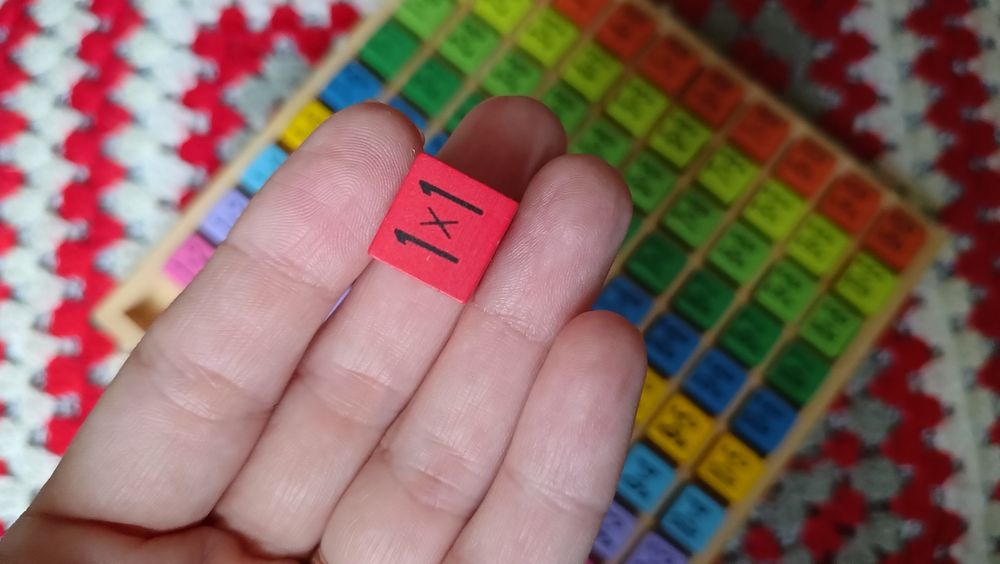 Обучающий набор "Таблица умножения"