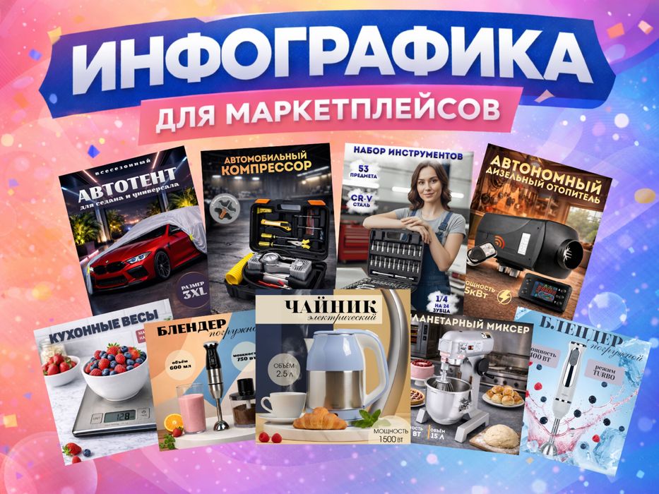 ИНФОГРАФИКА создание карточек товара