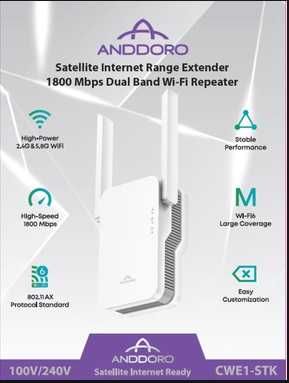Internet extender Dual-Band Wi-Fi 6 - 1800Mbps, slot SIM card, stoc peste 500 bucati!