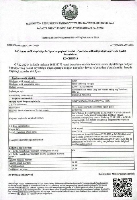 Mirzo ulugbek tumani chingildi yangi o’zbekiston