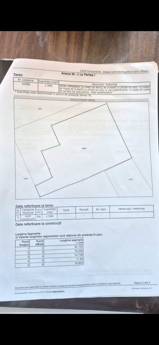 Teren intravilan 1500 mp Oinacu – stradal
