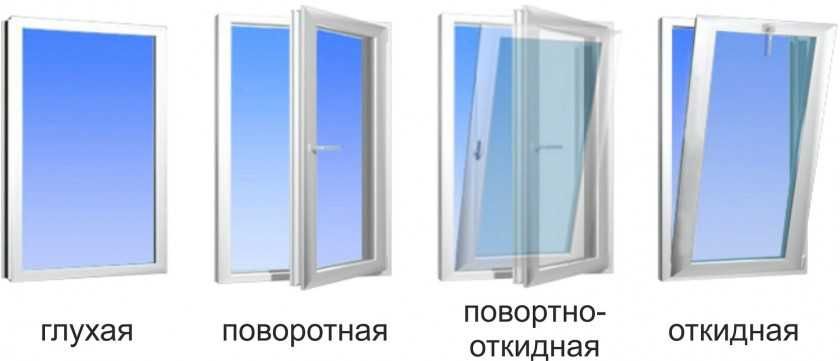 Пластиковые окна, двери