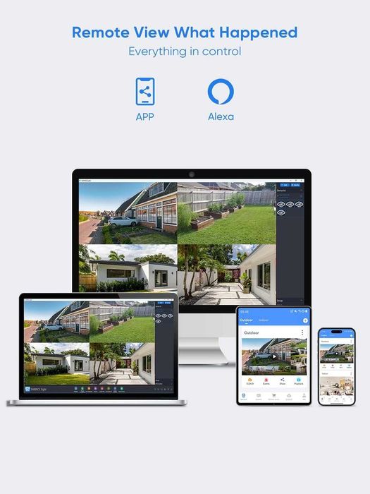 SANNCE 4K Безжични CCTV камери 2 броя за N98WHG 4K NVR, IP66