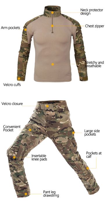 Еърсофт екипировка