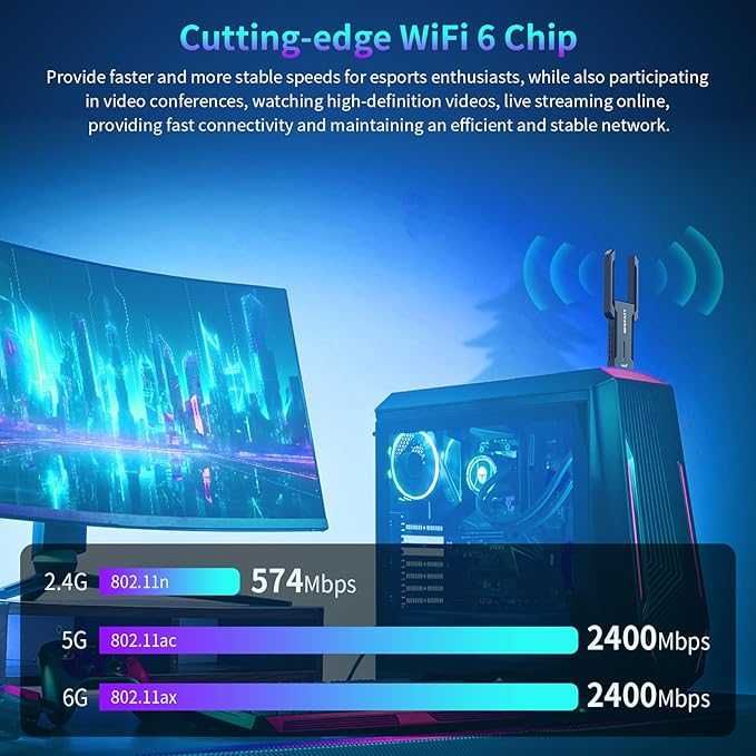 NEWFAST 5400Mbps трибандов USB 3.0 WiFi 6E рутер