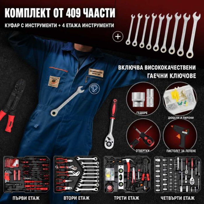 ПРОМОЦИЯ професионален куфар с инструменти 409 части
