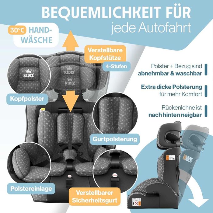 Детско столче за кола, Група 1+2+3, 9-36 кг - НОВО