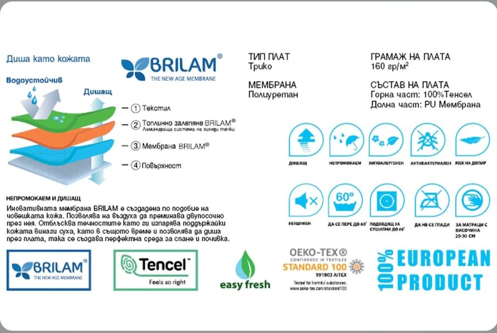 Протектор за матрак НАНИ 160/200