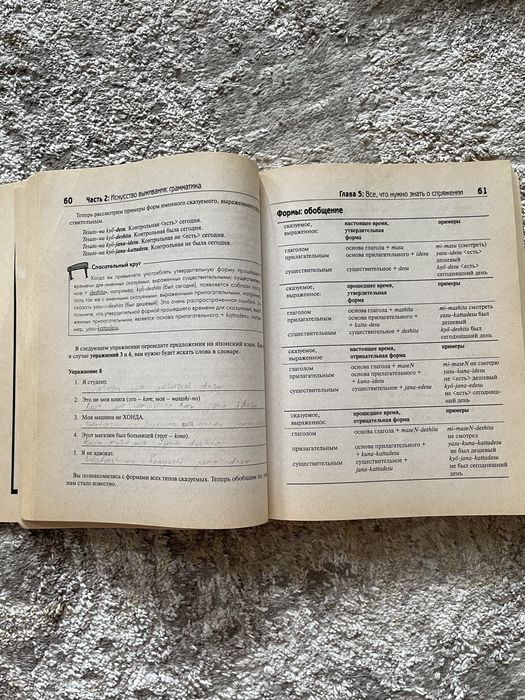 Учебники по японскому