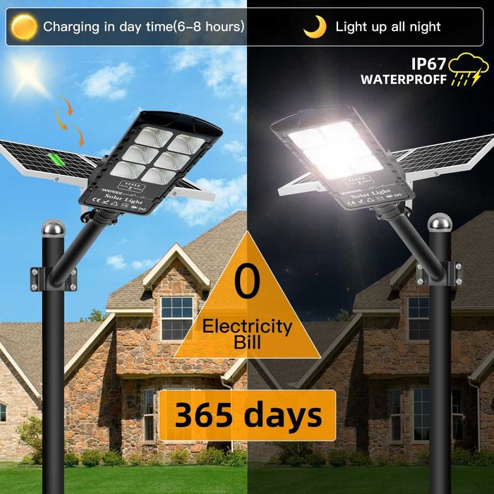 Werise 1000 W Соларна улична LED лампа, 6500K, IP67, дистанционно