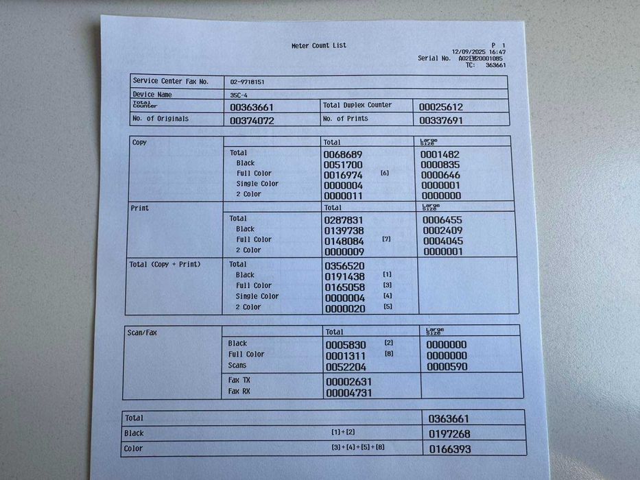 Konica Minolta bizhub C353