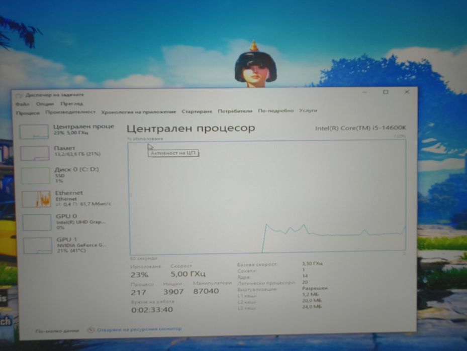 Геймърски компютър 64gb ddr5