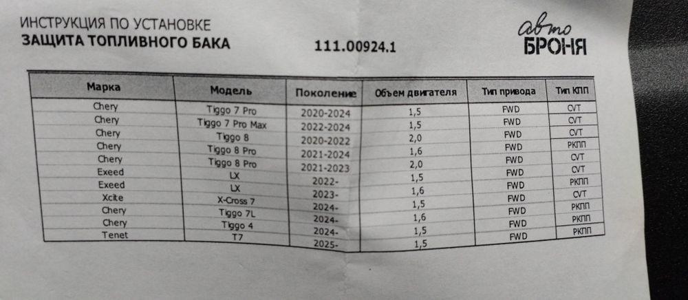 Защита топлевнова бака метал