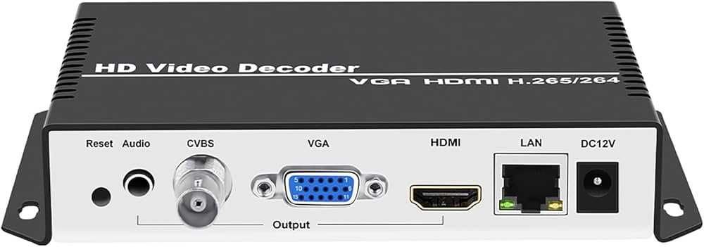 HD Video Decoder – HDMI + VGA изход, LAN, H.265/H.264