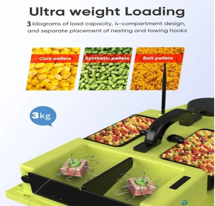 Лодка за захранка D19 с gps-100 точки,сак за лодка,зарядно и за автомо