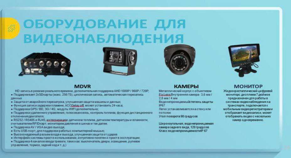 Установка и продажа видеонаблюдения