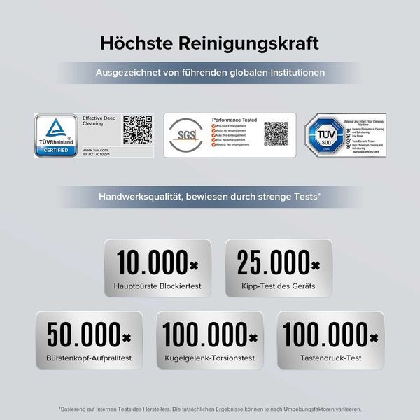 Безкабелна Вертикална Прахосмукачка Roborock F25 BX, 2 години Гаранция, 20000Pa, Мокро и Сухо Почистване, Нова