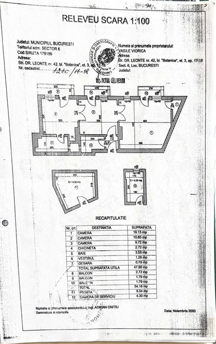 2 camere Cotroceni - langa UMF Carol Davila