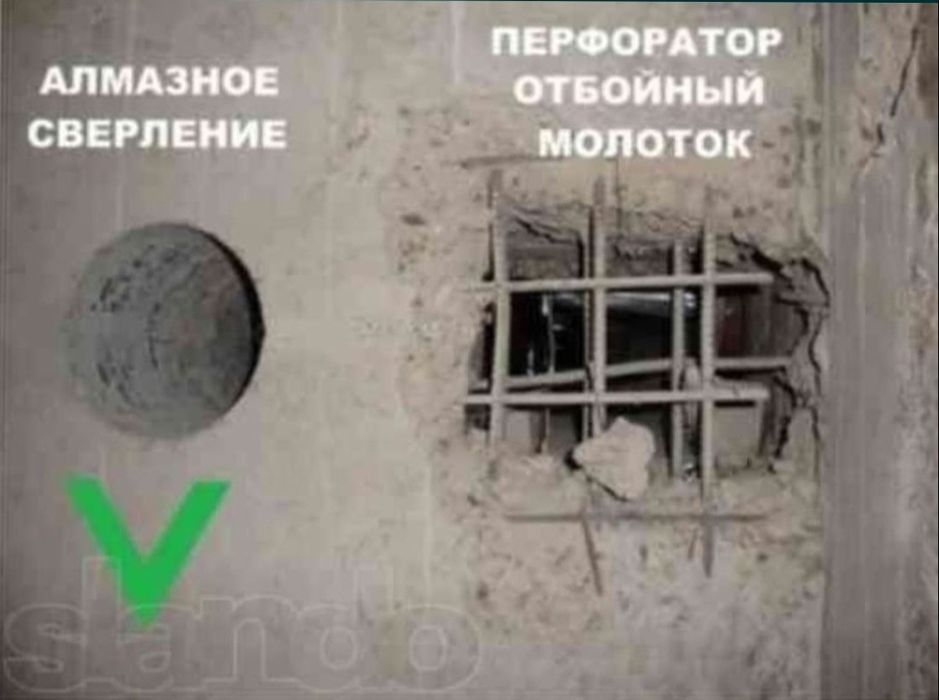 Бурение отверстий