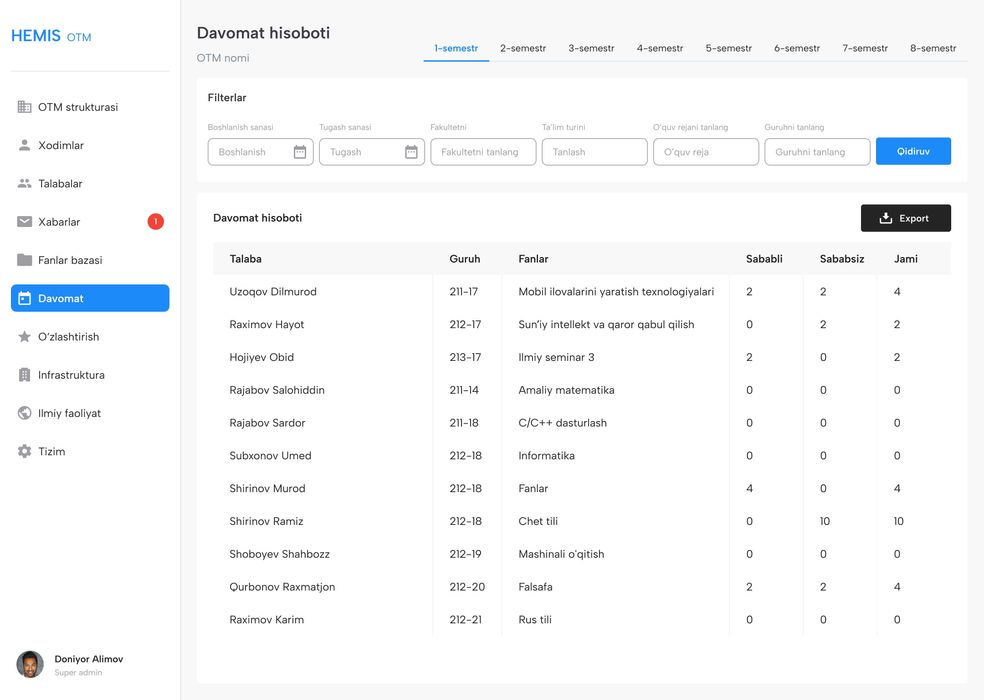 Диплом иши.Курс иши. Отчеты. 24/7. (ru, uz, en]
