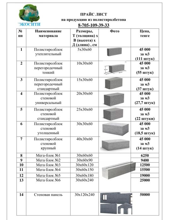 Полистиролбетонные блоки, мега-блоки!