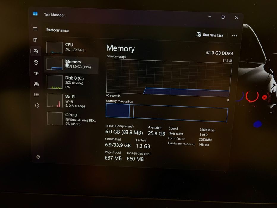 Lenovo Legion 5 3060