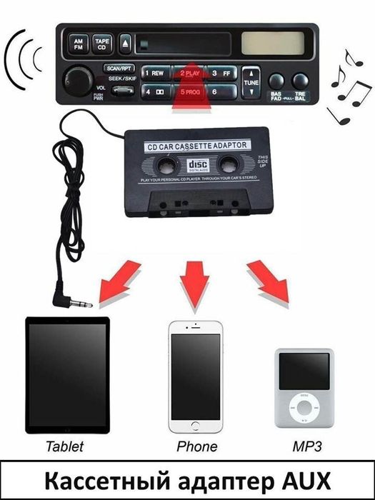 Аукс кассета aux адаптер