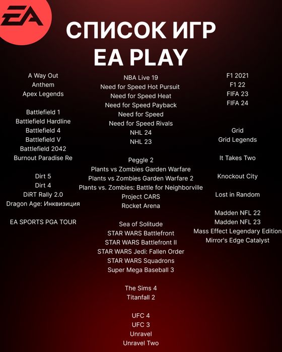 Подписки PS Plus / EA Play — PS4 / PS5 | Украина Турция