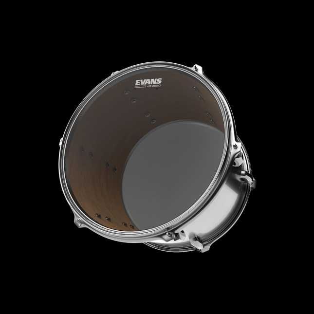 Кожи за барабани