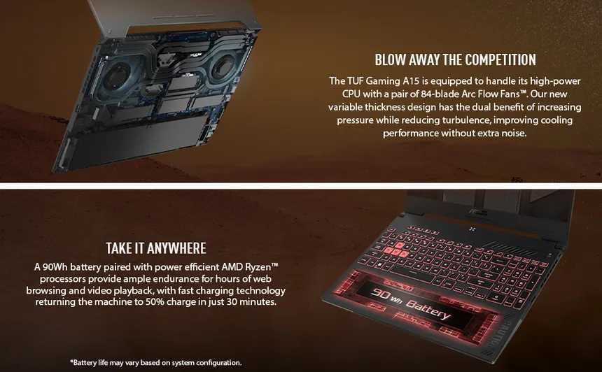 Asus Tuf A15 игровой ноутбук
