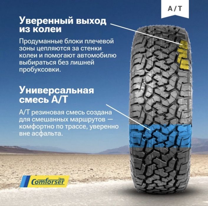 Шины COMFORSER CF1100 А/Т 255/60/18