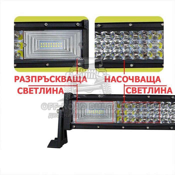 7D Мощен Прав LED BAR 324W 56 CM 7Д ЛЕД БАР