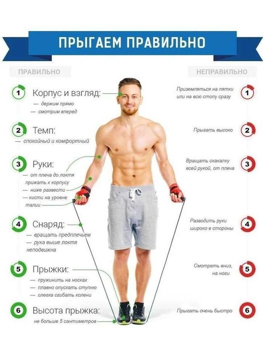 Скакалка спортивная, прыгалка, регулируемая длина до 280см