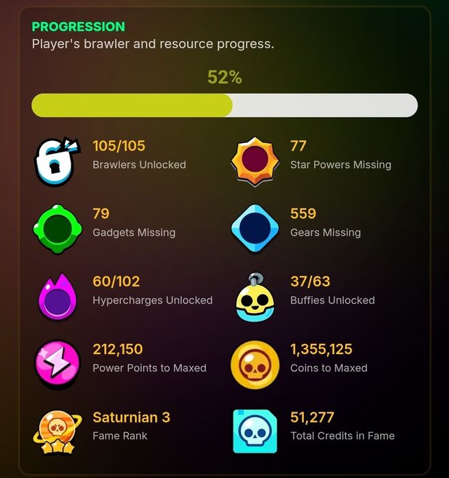 Аккаунт Brawl Stars