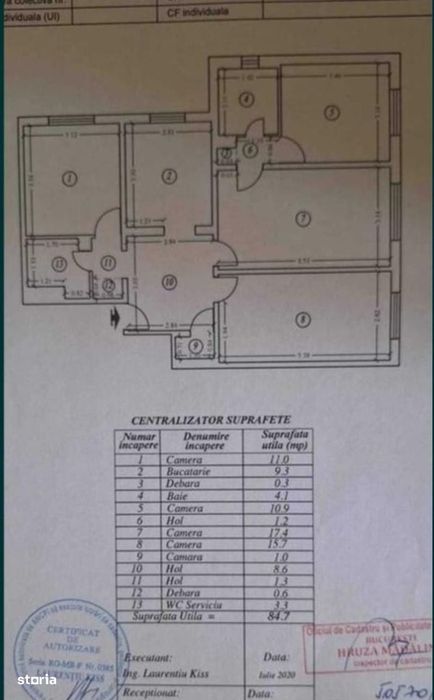4 camere Militari -Rasaritului
