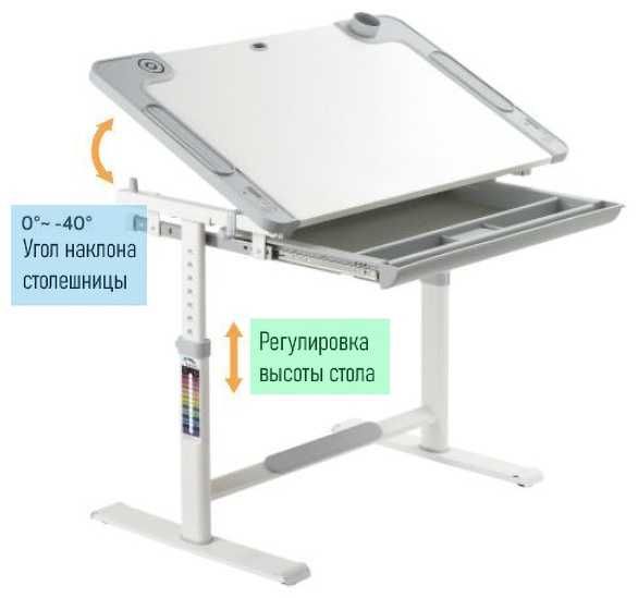 Детский стол учебный  парта растущая