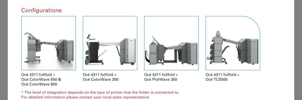 Pliator planuri Estefold 4311