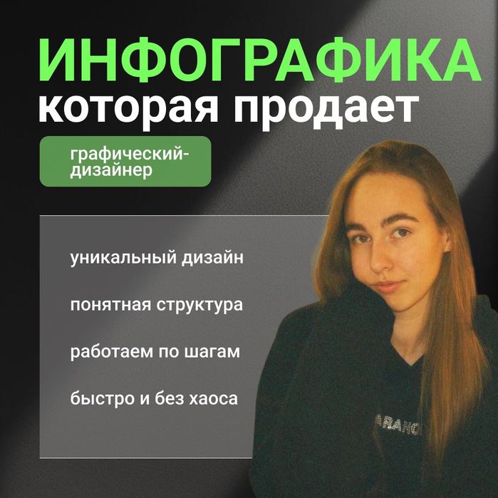 Инфографика,которая продаёт