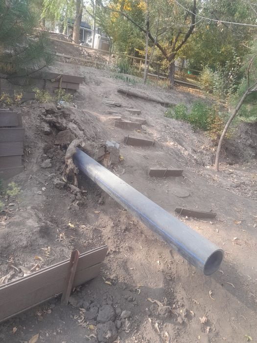 Гнб Прокол методом (Горизонтально Направленного Бурение)