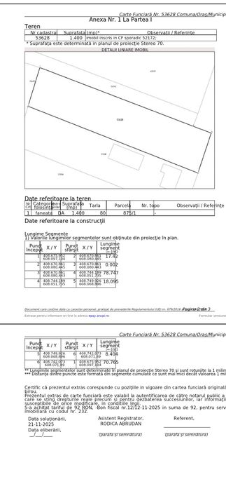Teren investiție Iclod – 1400 mp – ideal hală/depozit