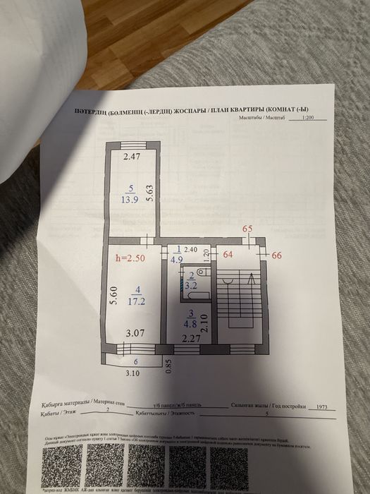 Продам кваритру мкр 1а д24