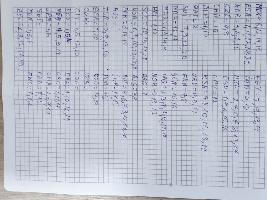 Fac schimb/vând  stikere panini 2026