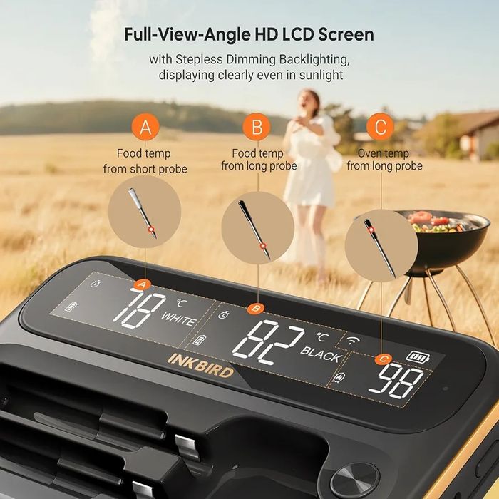 INKBIRD Smart 5GHz безжичен термометър за месо INT-12-BW, Bluetooth