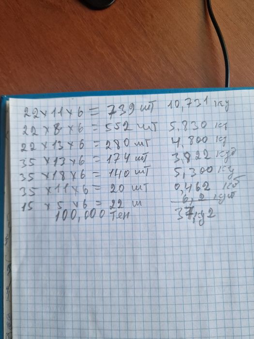 Продам доски обрезной  Аманкарагай