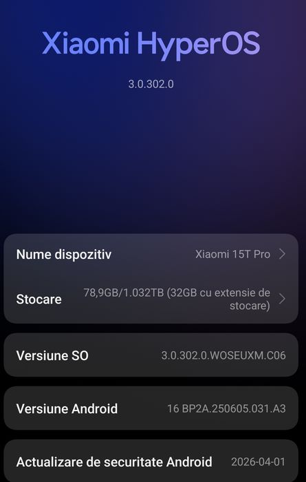 Xiaomi 15T Pro Black 12 GB RAM 1TB ROM