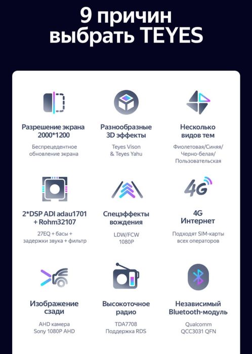 Teyes CC3L monitor 4.32