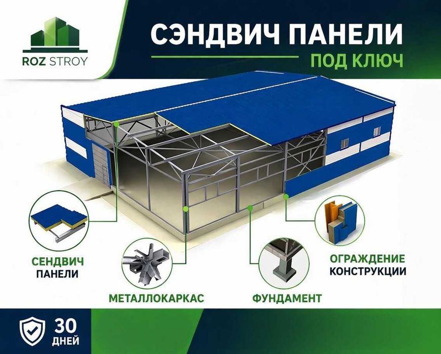 Монтаж сендвич панелей сэндвич ангар ферма завод помещение из синвич