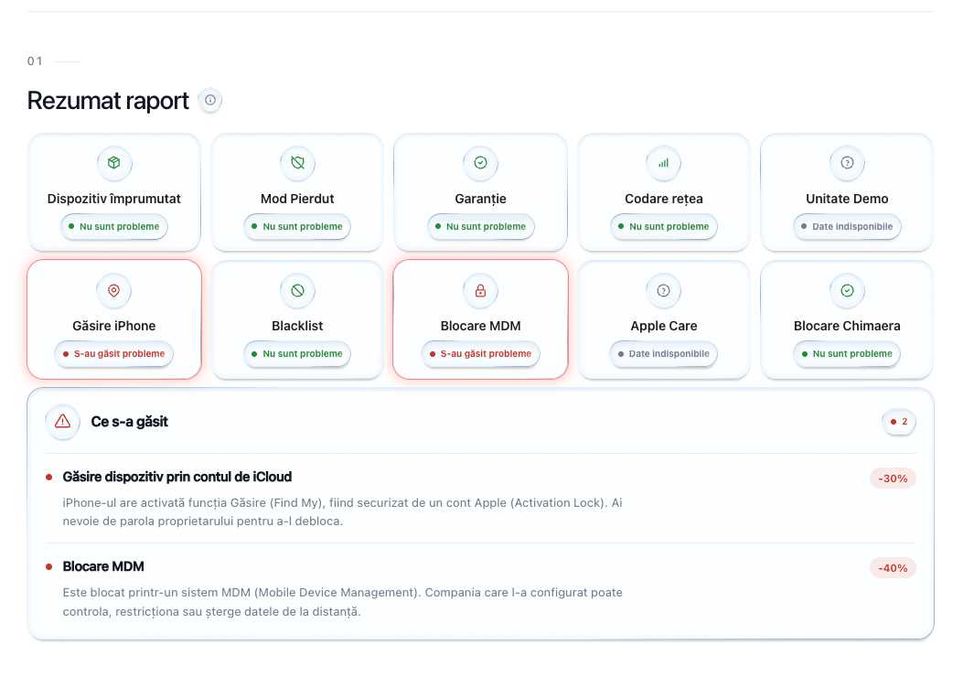 Verifică iPhone-ul înainte să-l cumperi | -25% cu OLX | Nu deblocam iCloud / MDM / FMI / Retea