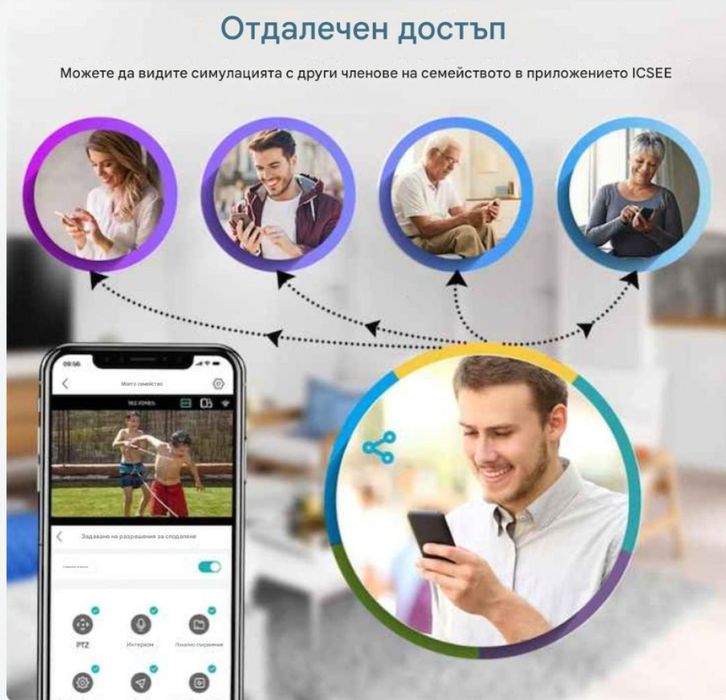 Тройна външна WiFi камера 9MP с аларма, 24 диода, iCSee, 64GB памет